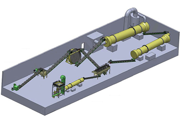 牛糞有機(jī)肥顆粒生產(chǎn)線(xiàn)